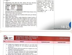 OJK NTT Temukan Kongkalikong Bank NTT Dibalik Kredit Fiktif PT. Budimas Pundinusa Rp 100 Milyar